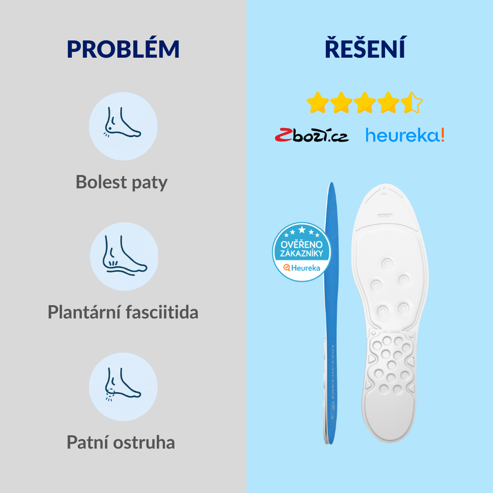 Medicovi Twin-Heels ortopedické vložky pro patu – balení