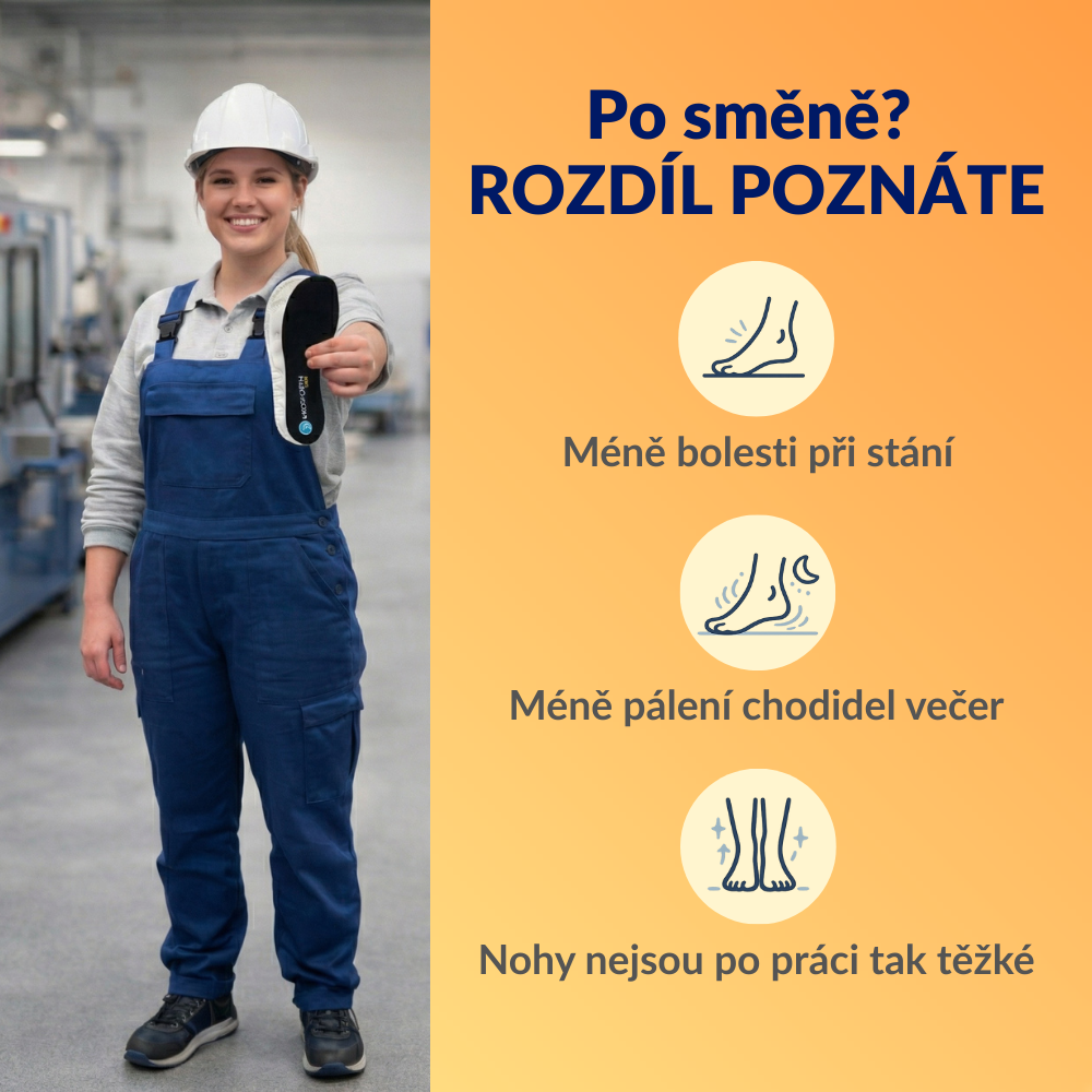 Medicovi A40 ortopedické vložky do pracovní obuvi Water Wave™ – balení