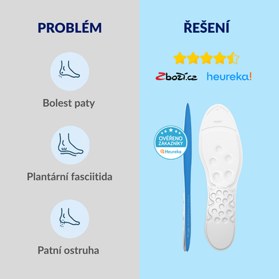 Medicovi Twin-Heels ortopedické vložky pro patu – balení