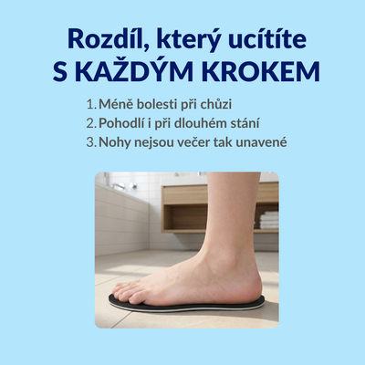 Medicovi T40 ortopedické vložky úleva od bolesti – pohled shora