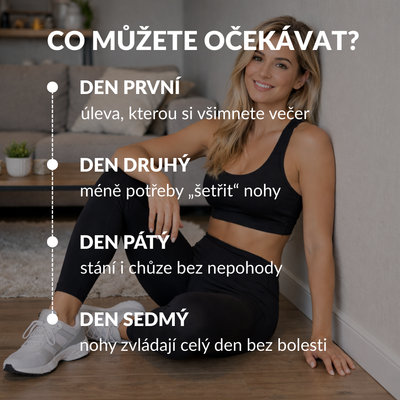 Medicovi Twin-Heels ortopedické vložky pro patu – materiál
