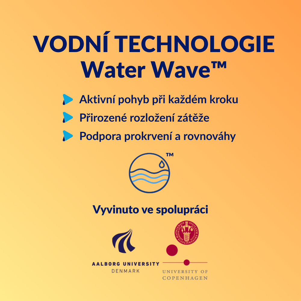 Medicovi A40 ortopedické vložky do pracovní obuvi Water Wave™ – detail Water Wave™