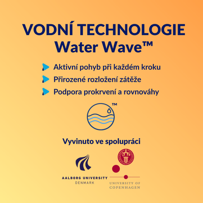 Medicovi A40 ortopedické vložky do pracovní obuvi Water Wave™ – detail Water Wave™