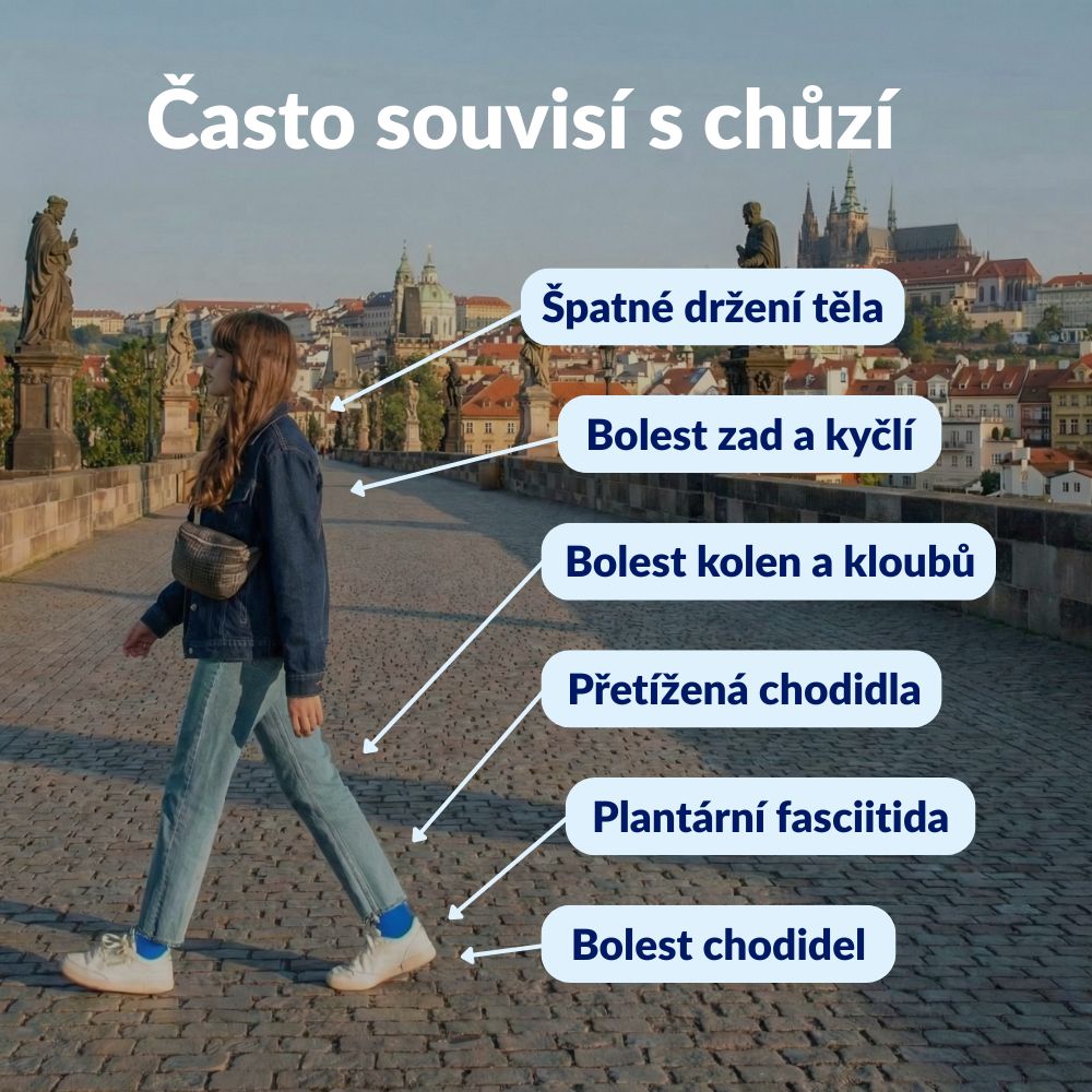 Medicovi T40 ortopedické vložky úleva od bolesti – pohled ze strany