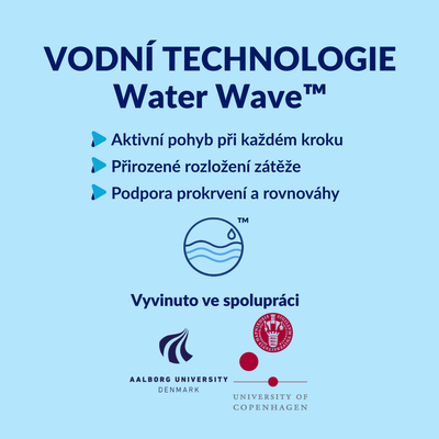 Medicovi T40 ortopedické vložky úleva od bolesti – v botě