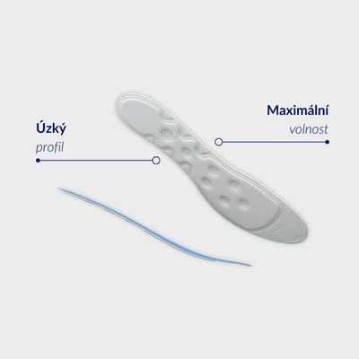 Medicovi Front tenké ortopedické vložky pro úzkou obuv – pohled shora