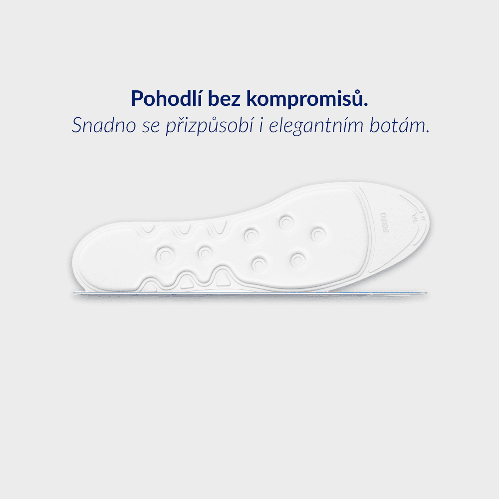 Medicovi Front tenké ortopedické vložky pro úzkou obuv – detail Water Wave™