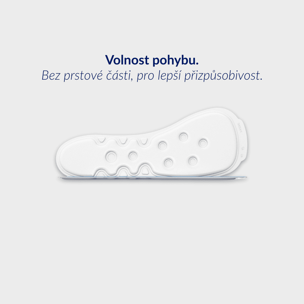 Medicovi H20 ortopedické vložky pro přední chodidlo – detail Water Wave™