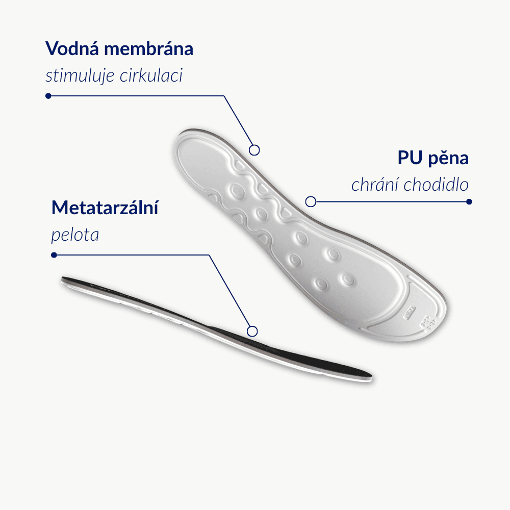 Medicovi T45 ortopedické vložky podpora nártu – pohled shora